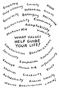Root Deeper Values Poster